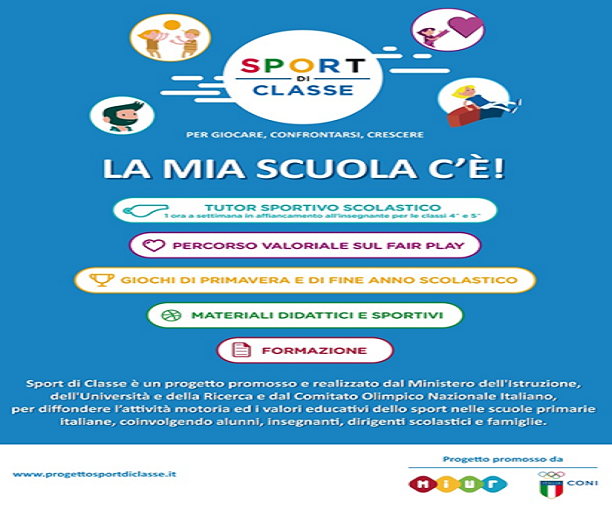 FuturoMolise | In Molise Oltre 100 Scuole Primarie Iscritte Quest'anno ...