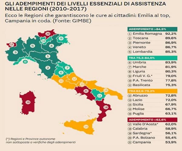 FuturoMolise | Sanità, Livelli Essenziali Di Assistenza: Molise 15esimo ...